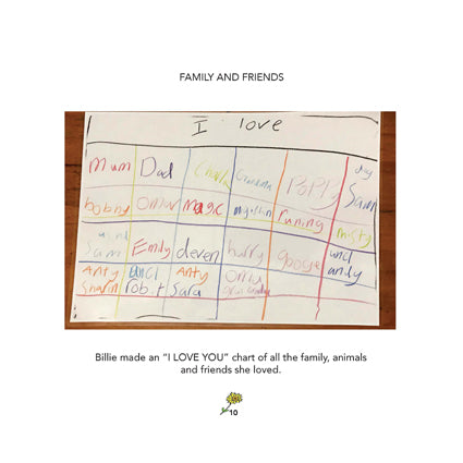yellow b kinder workbook (suggested ages 5 – 7 yrs, Grade 1 or 2)